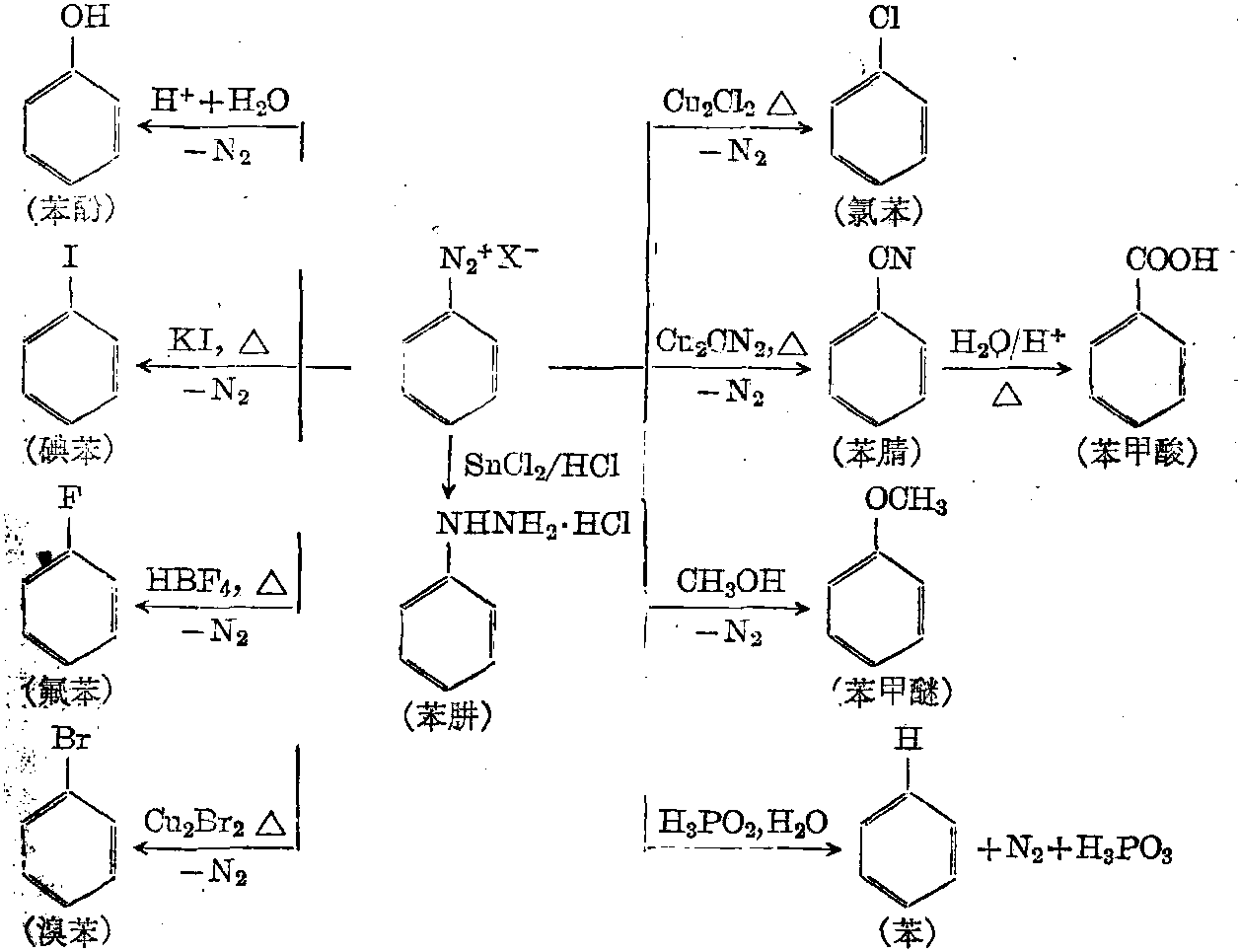 芳伯氨基结构视图图片